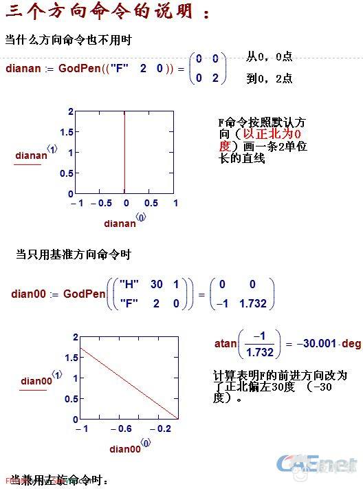[forum.simwe.com]MATHCAD14也画几何图形2.png